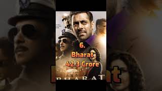 Top 10😱 Highest opening Gross  collection records of Bollywood movies|Pathan  #short #youtube