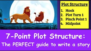 Plot Structure: 7 Points to Help You Write a Great Story