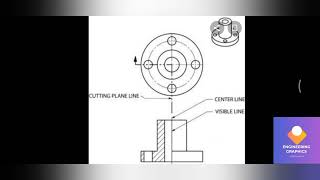 Half sectional view