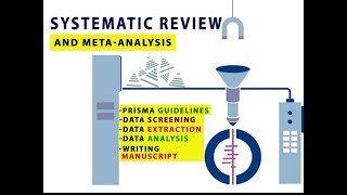 الحلقه 42 : Study Design 10(Systematic Review & Meta Analysis)