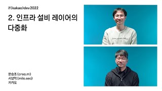 [1015장애 회고] 2. 인프라 설비 레이어 다중화 / if(kakao)2022