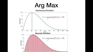 video lec1 dmc argmax