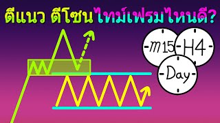 ตีโซน ตีแนวรับแนวต้านที่ไทม์เฟรมไหนดีที่สุด หมดปัญหาโลกแตก!? | Guideline ให้เทรดเดอร์มือใหม่