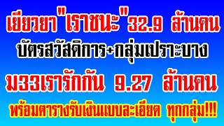 ดูด่วน!ตารางเยียวยาทุกกลุ่ม เราชนะ  ม33เรารักกัน  #เราชนะ #ม33เรารักกัน #บัตรสวัสดิการแห่งรัฐ