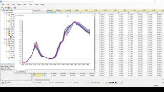 Preprocessing and transforms