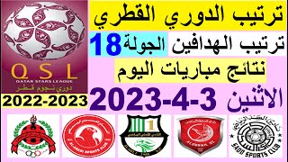 ترتيب الدوري القطري وترتيب الهدافين ونتائج مباريات اليوم الاحد 3-4-2023 الجولة 18 - دوري نجوم قطر