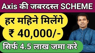 Axis Monthly Income Plan 2025 | Axis Swp Plan 2025 | Best Mutual Fund | Mutual Fund