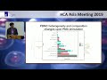 HCA Meeting Asia 2019: Building Towards Human Promoter & Enhancer Atlas at Single Cell Resolution