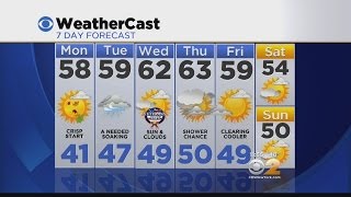 CBS2 Evening Weather