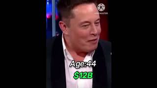 Evolution Of Elon Musk #shorts
