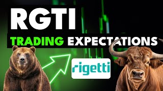 RGTI Stock Soars After Microsoft Breakthrough! 🚀 What’s the Monday Predicted Price?