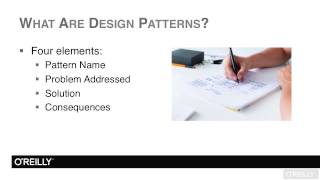 C# Design Patterns Tutorial | Design Patterns And The Gang Of Four