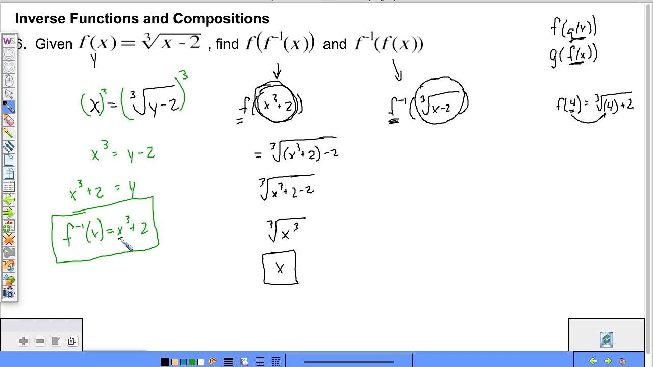 College Algebra 5.1 - Inverse Functions - YouTube