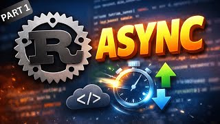 Rust Async | Fundamentals | Part 1