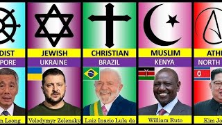 195 Countries State Leaders and their Religion | 2024