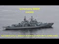 china s destroyers rapid expansion but for what purpose