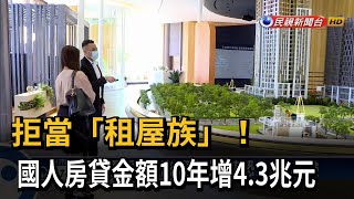 台灣人超愛買房？ 國人房貸金額10年增4.3兆－民視台語新聞