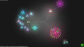 Quake tools & utilities Gource Visualisation