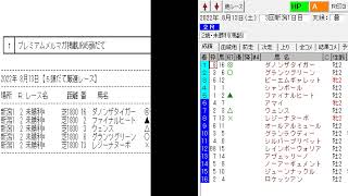 競馬予想メールマガジン配信結果 2022年8月13日 5頭BOX 1戦1勝