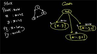 10 gc algorithms reference count