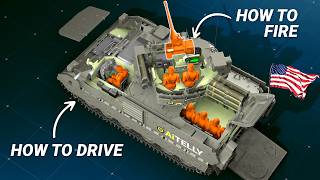 Bradley Infantry Fighting Vehicle | How it Works?