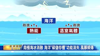 南極海冰消融 海洋碳儲存槽功能消失 全球氣候異常