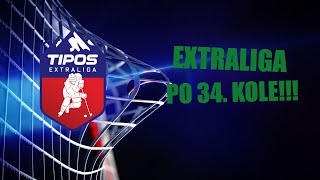 Východniari na čele tabuľky!!! Extraliga po 34.kole