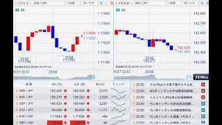 【FX経済指標】2024年9月27日★23時00分：米)ミシガン大学消費者信頼感指数【確報値】