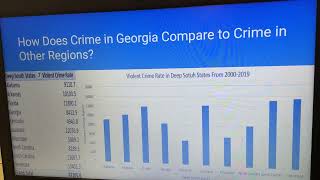 Violent Crime Rate in Georgia Stats Group Project