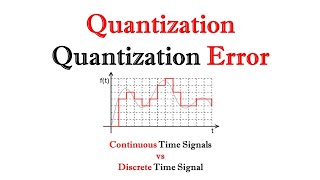 Quantization and Quantization Error