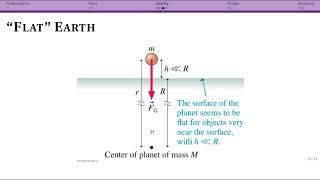 Mass, Gravity, Weight: Gravity