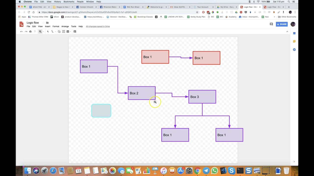 Google Drawing Flowchart Template