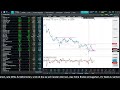 us jobdaten livestream zum trading event