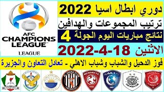 ترتيب دوري ابطال اسيا 2022 - ترتيب مجموعات دوري ابطال اسيا وترتيب الهدافين اليوم الاثنين 18-4-2022
