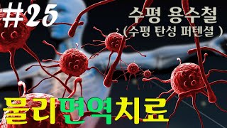 물리 면역 치료 25일차 - 수평 용수철(수평 탄성 퍼텐셜 에너지)