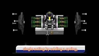 pneumatic actuator double acting vs single acting
