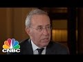 Ron Baron's $300M Bet On Tesla | Squawk Box | CNBC