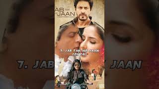 💥Shahrukh Khan Highest Grossing Movies #shorts #srk #songs #reaction#besharmrang #pathaan | FILMY67