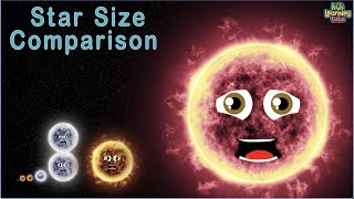 Universe Size Comparison and Star Size Comparison