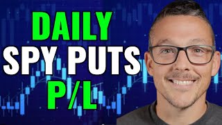 Selling Daily Put Options On SPY ETF Profit/Loss