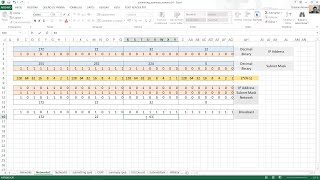 11.6.6 Lab - Calculate IPv4 Subnets