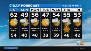 New York Weather: CBS2's 11/21 Saturday Morning Update