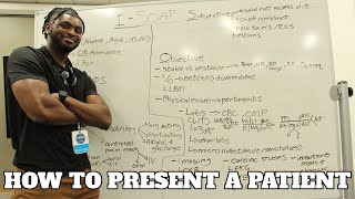 MASTER Patient Presentations in 5 EASY Steps | Medical Student Advice