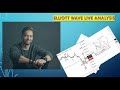 Elliott Wave Live: Stocks Step Into A Correction #elliottwave #spx #bitcoin