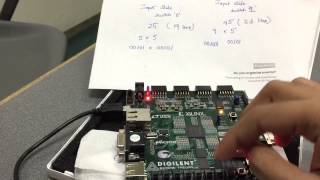 Shift and Add multiplication FPGA demo