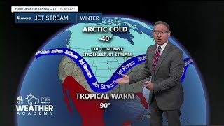 How does the Jet Stream affect Kansas City's weather? | KSHB 41 Weather Academy