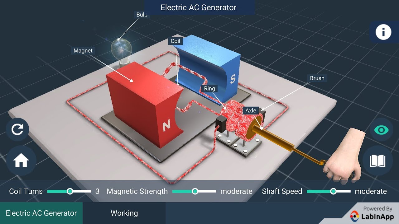 Electric Generator Youtube