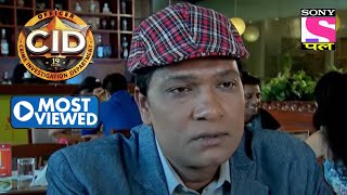 Abhijeet Is The Prime Suspect | CID | Most Viewed