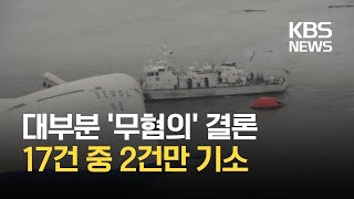 세월호 수사 대상 대부분 무혐의…17건 중 2건만 기소 / KBS