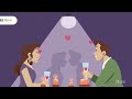 How to Kiss a Girl for the First Time